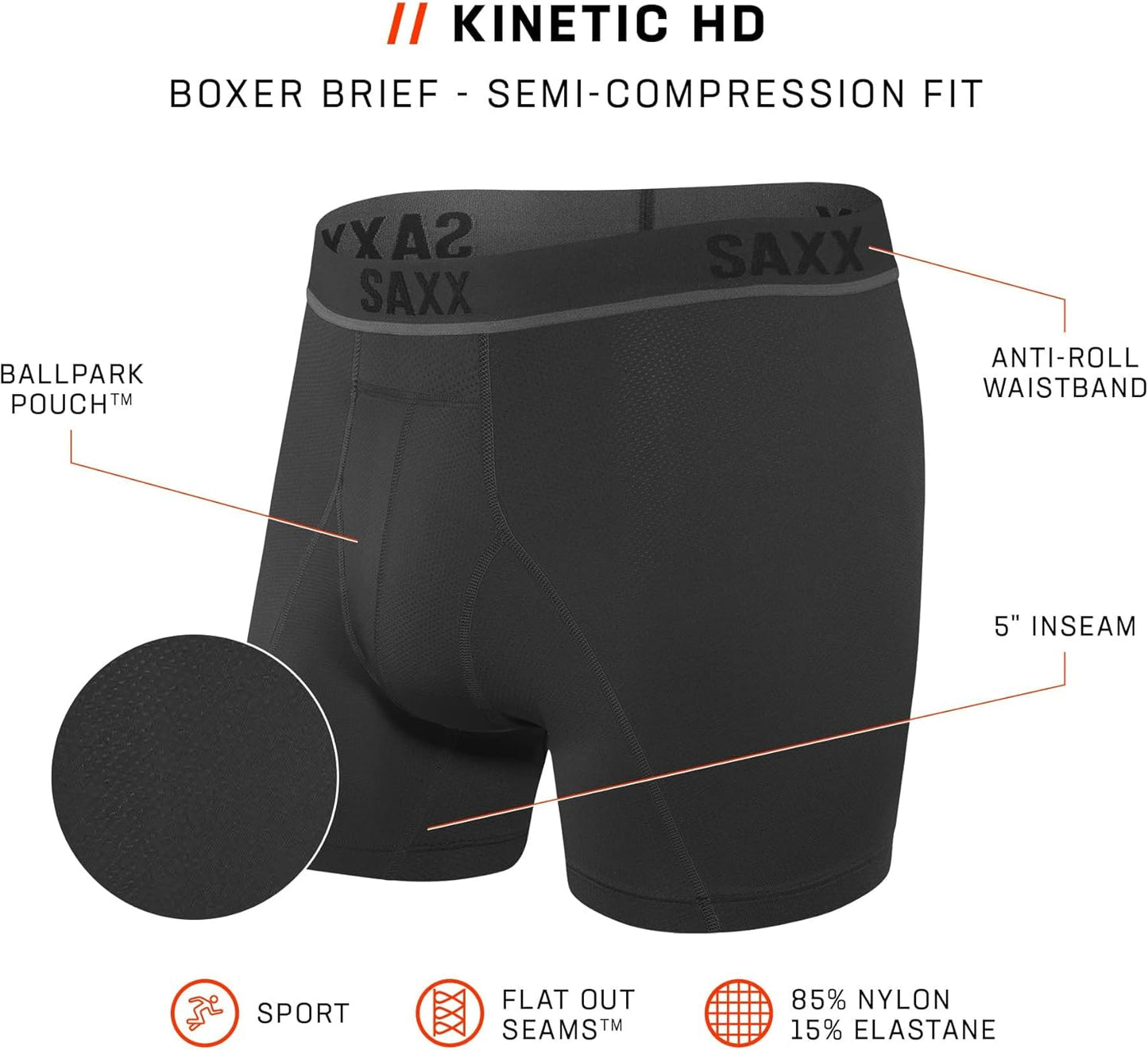 Men'S Kinetic Light-Compression Mesh Boxer Brief