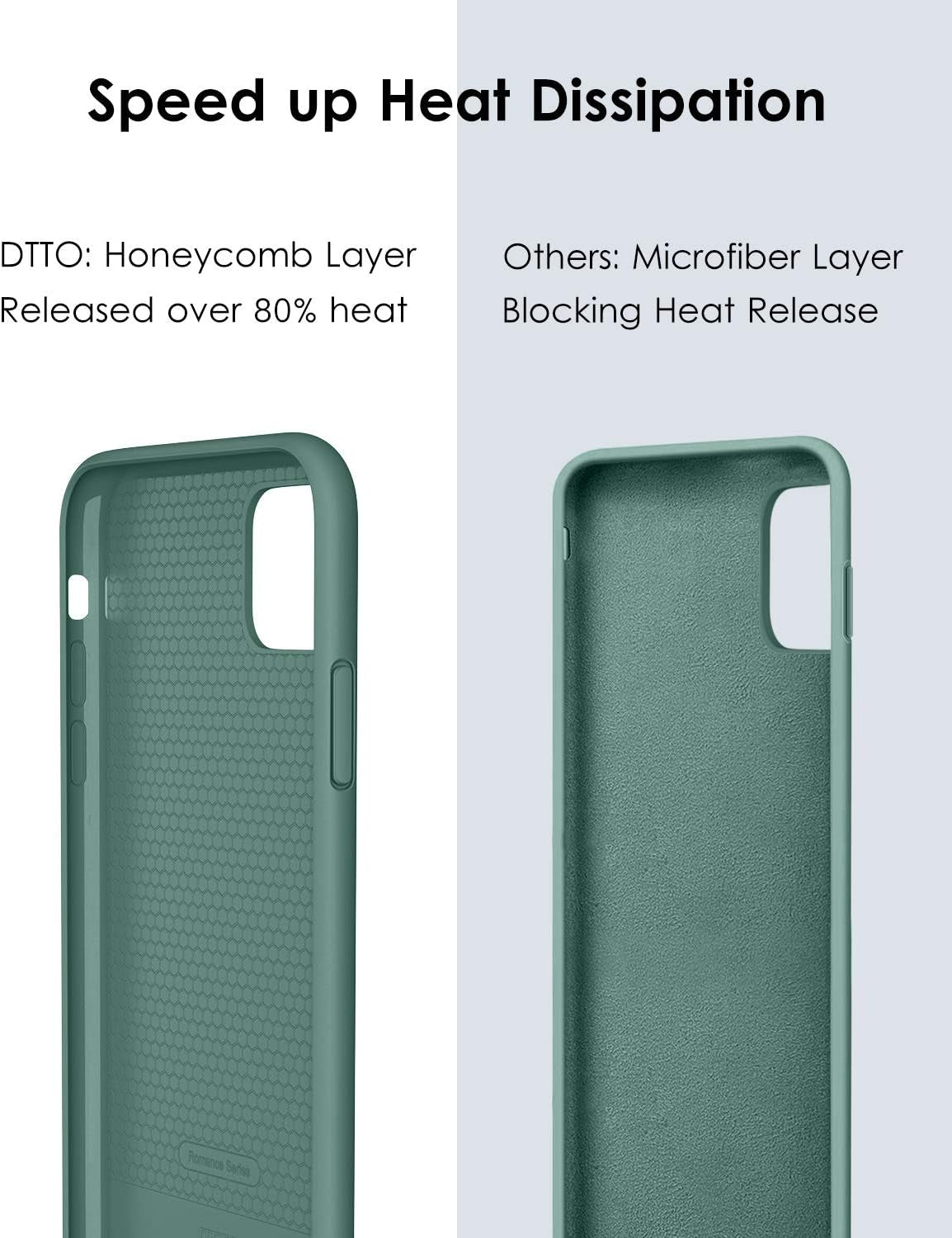 Compatible with Iphone 11 Pro Max Case, [Romance Series] Silicone Cover [Enhanced Camera and Screen Protection] with Honeycomb Grid Cushion for Iphone 11 Pro Max 2019 6.5", Midnight Green